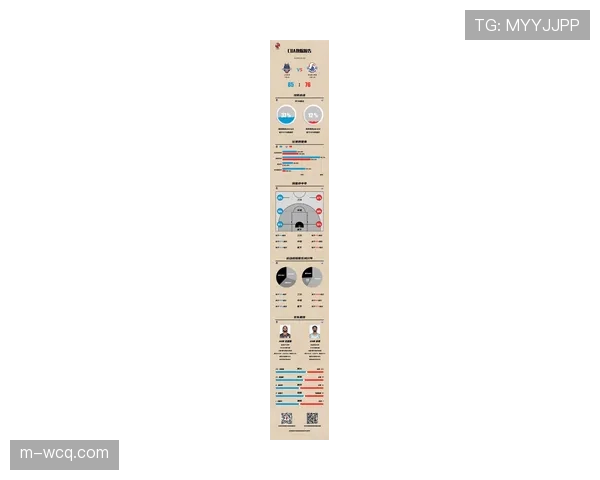 【2026年4月CBA联赛阶段性复盘：效率榜趋势·赛后·深度分析“深度战术：广东队‘五小阵容’在总决赛的奇效，其百回合净胜分效率惊人”